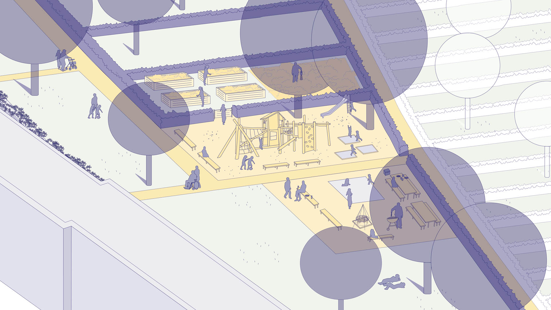 Gestaltungsvorschlag für den mittleren Teil des großen Gemeinschaftshofs an der Straße „In der Römerstadt“. Ein Spielplatz und ein Grillplatz mit langer Tafel werden neu geschaffen um die Attraktivität für gemeinschaftliche Aktivitäten zu steigern
